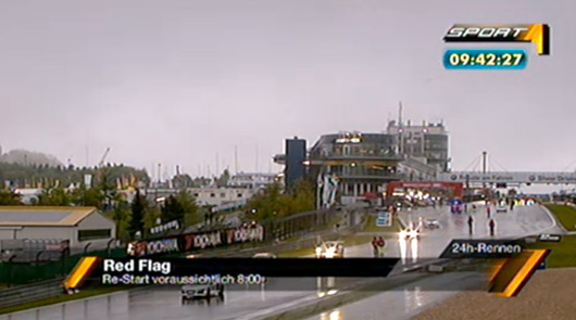 Rain, rain and more bloody rain!