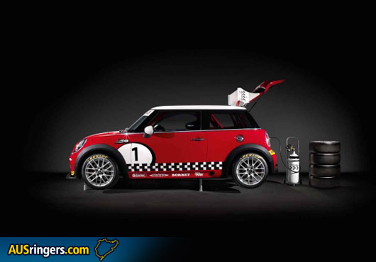 MINI Challenge