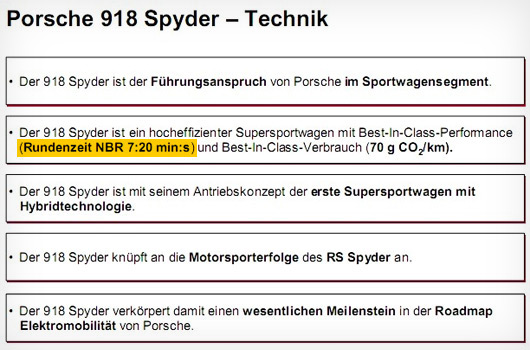 Porsche 918 Spyder lap time claim